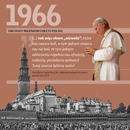 1966 - Obchody millenium chrztu Polski